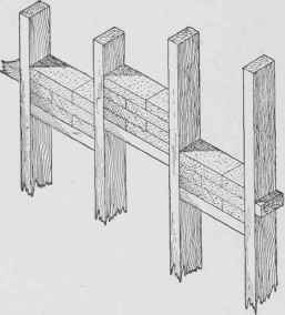 Fig. 128. Horizontal Bridging with Bricks Laid on Top