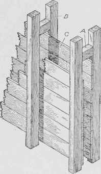 Fig. 130. Details of Bracing in Double Partition
