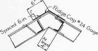 Fig. 132. Ridge Cap.