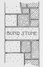 Fig. 141. Bond Stone.
