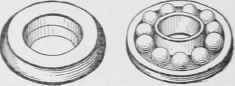 Fig. 16. Ball Bearings for Butt.
