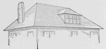 Fig. 166. Hip Roof with Ridge