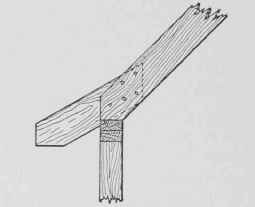 Fig. 171. False Rafter