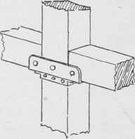 Fig. 171. Steel Post Cap.