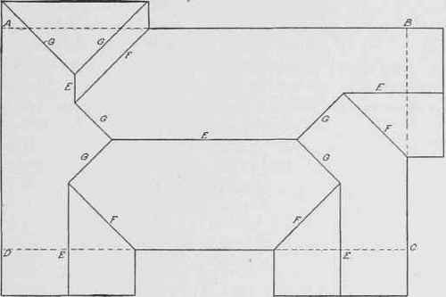 Fig. 177. Added Development of Roof Plan Covering Wings A, B, and C of Fig. 175