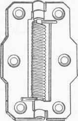 Fig. 19. Cheap Type of Spring Butt.