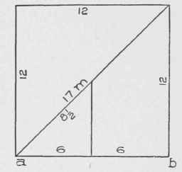 Fig. 19. Diagram Showing Relative Lengths of Run for Hips and Common Rafters in Equal Pitch Roofs.