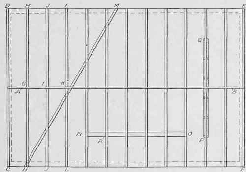 Fig. 207. Framing Plan of Roof of Simple Building