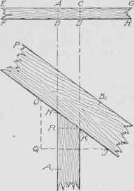 Fig. 208. Studs Beveled to Fit Under Side of Rafter