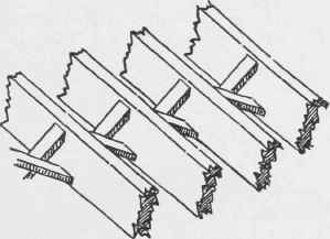 Fig. 21. Bridging of Joists.