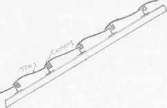 Fig. 21. Use of Purlins Made of Tees.