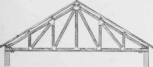 Fig. 239. Section Showing Design of Trussed Roof Using Iron Castings at Joints