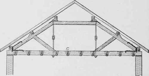 Fig. 240. Section Showing Design of Queen Post Truss