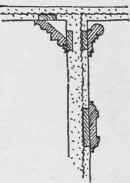 Fig. 240. Wooden Furring in Thin Partition.