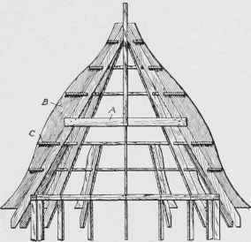 Fig. 249. Section Showing Frame Construction of Small Tower