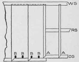 Fig. 26. Plan of Part of Stair Shown in. Fig. 25.