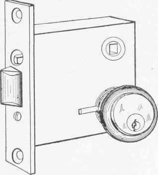 Fig. 28. Mortise Lock.