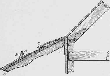 Fig. 285. False Rafter Construction with Shallow Gutter