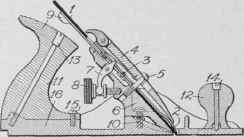 Fig. 30. Sections of Wood Bottom and Iron Bottom Smooth Planes
