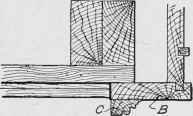 Fig. 303. Another Form of Window Jamb Construction