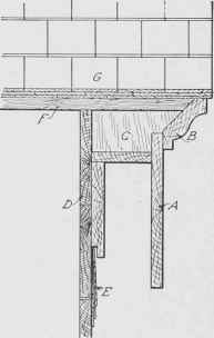 Fig. 303. Section through Verge Board and End Wall