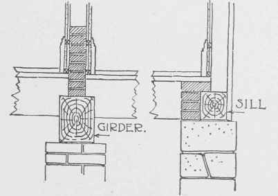 Fig. 31. Brick Filling.