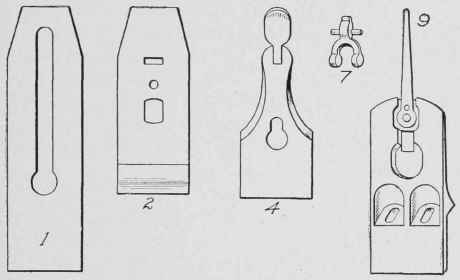 Fig. 31. Details of Parts of Smooth Plane