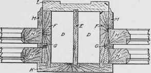 Fig. 334. Horizontal Section through Mullion of Fig. 333.