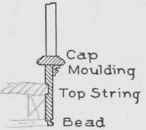 Fig. 40. Enlarged Section of Top String.