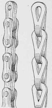 Fig. 46. Sash Chains.