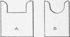 Fig. 47. Sections of Sash Pulley Rims   A, for Chain: B, for Cord.