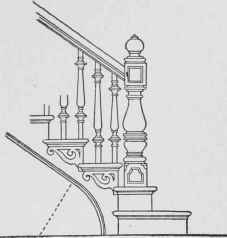 Fig. 49. Side Elevation of Open String Stair with Bullnose Steps.