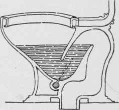 Fig. 49. Syphon Jet Closet.