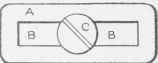 Fig. 5. Round Head Screw with Washer.