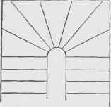 Fig. 57. Geometrical Stair with Seven Winders.