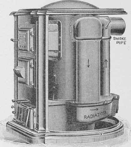 Fig. 57. Indirect Draft Furnace.