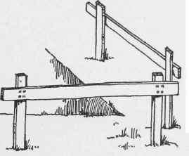 Fig. 6, Batter Boards.