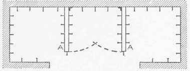 Fig. 66. Swinging Flies Hung in Closet to Economize Hanging Space.