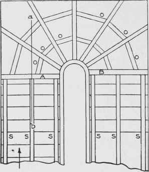 Fig. 68. Under Side of Half Space Stair, with Carriages and Cross Carriages.