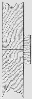 Fig. 71. Battened Splice
