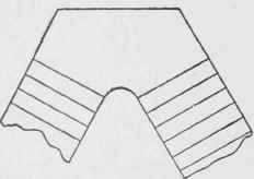 Fig. 74. Plan of Stair with Acute Angle Landing and Cylinder.