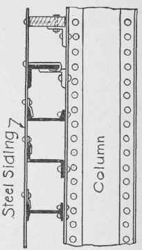 Fig. 87. Methods of Connecting Corrugated Steel to Girts.