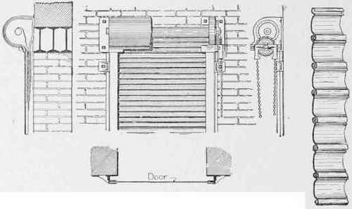 Fig. 92. Detail of Rolling Door of Corrugated Steel. Courtesy of Kinnear Mfg. Co., Columbus, Ohio.
