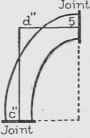 Fig. 99. Drawing Mould when One Tangent is Level and One Inclined over Right Angled Plan.