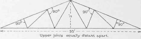 Review Questions On The Subject Of Graphical Stati 0300530