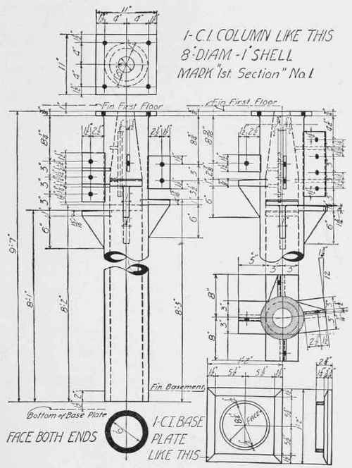 Column Details Part 2 0500234