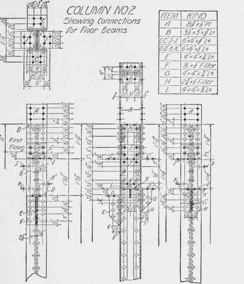 Column Details Part 2 0500236