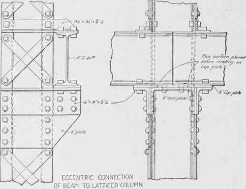 Connections And Details Of Framlng 0500142