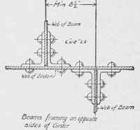 Connections And Details Of Framlng Part 2 0500151