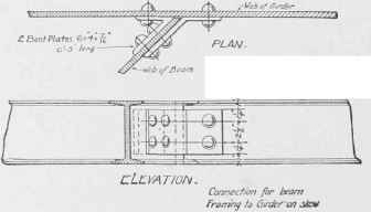 Connections And Details Of Framlng Part 2 0500153